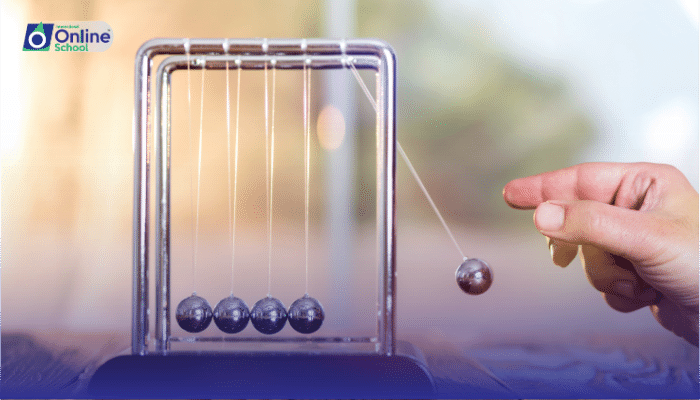 Lesson 09: Laplace Correction in Newton's Formula